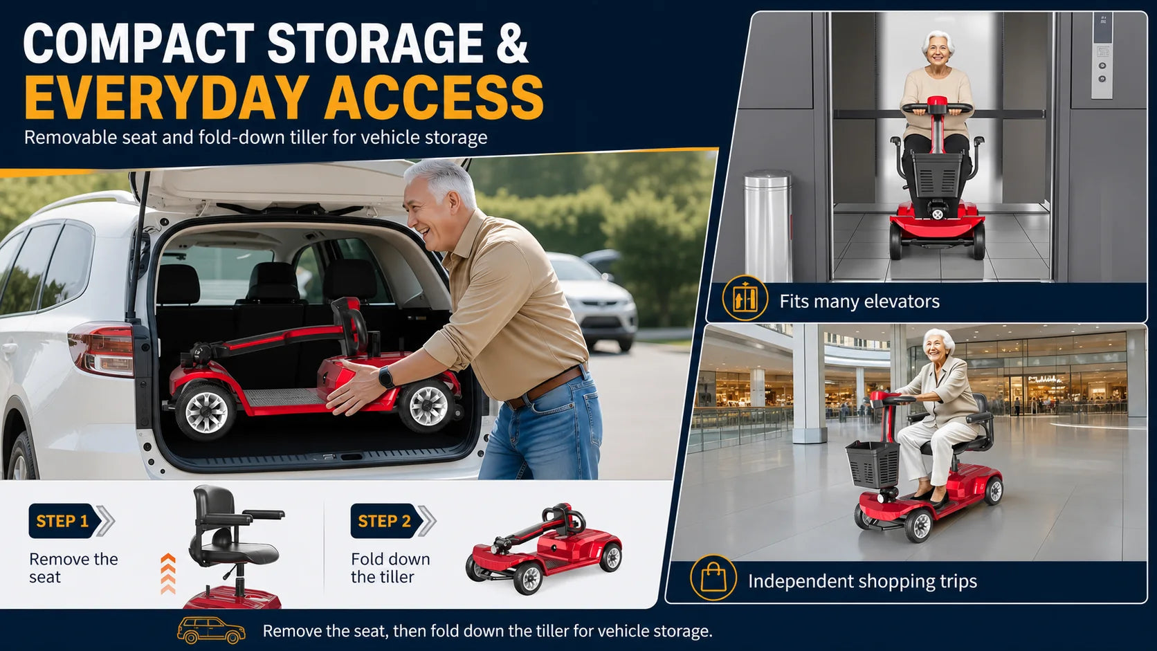 FoldScoot FS-TRAVEL20 4-Wheel Mobility Scooter, 12.4-Mile Range product details