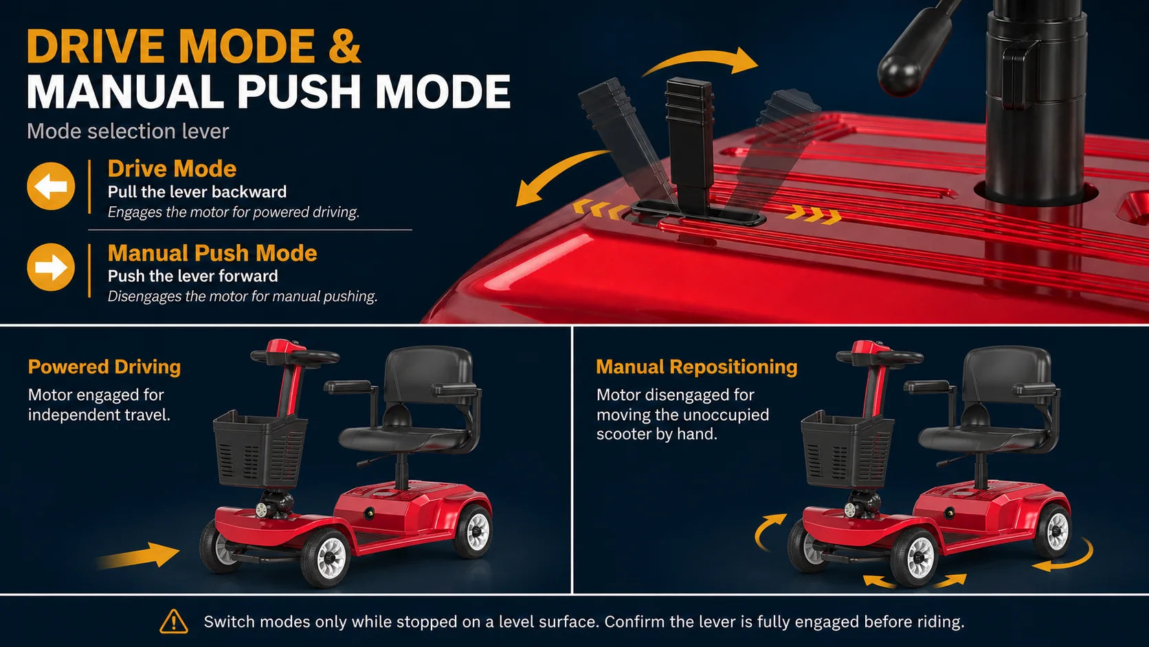 FoldScoot FS-TRAVEL20 4-Wheel Mobility Scooter, 12.4-Mile Range product details