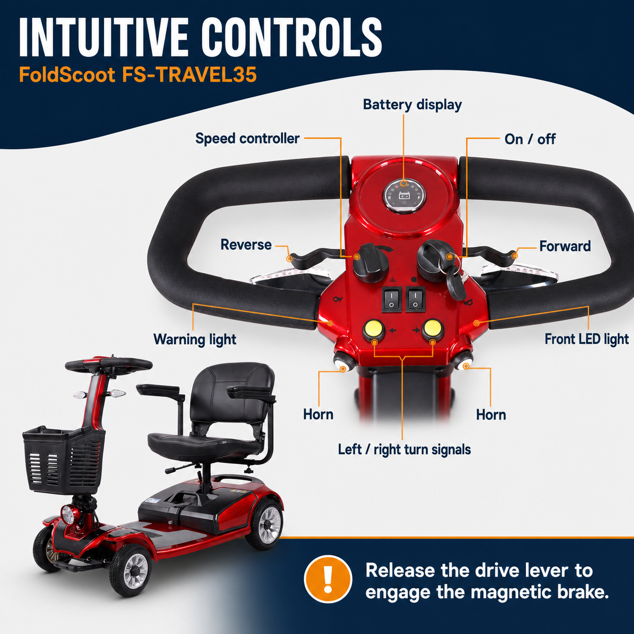 FoldScoot FS-TRAVEL35 handlebar controls with battery display, speed control and magnetic brake