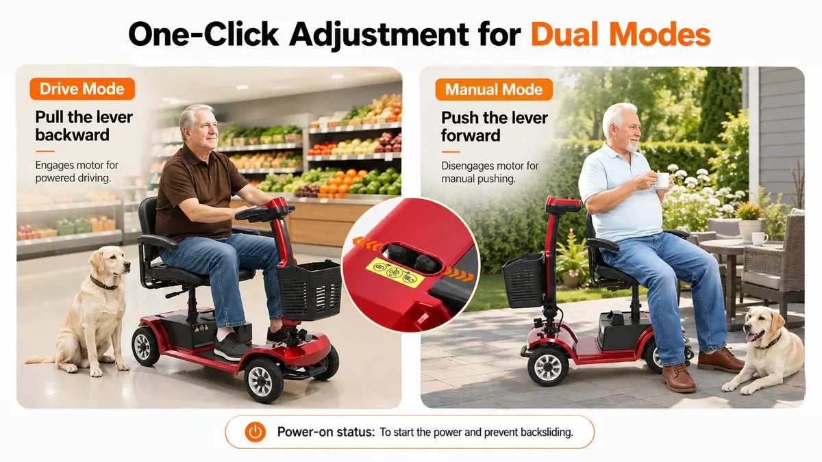 FoldScoot FS-M1 4-Wheel Mobility Scooter for Seniors and Adults product details