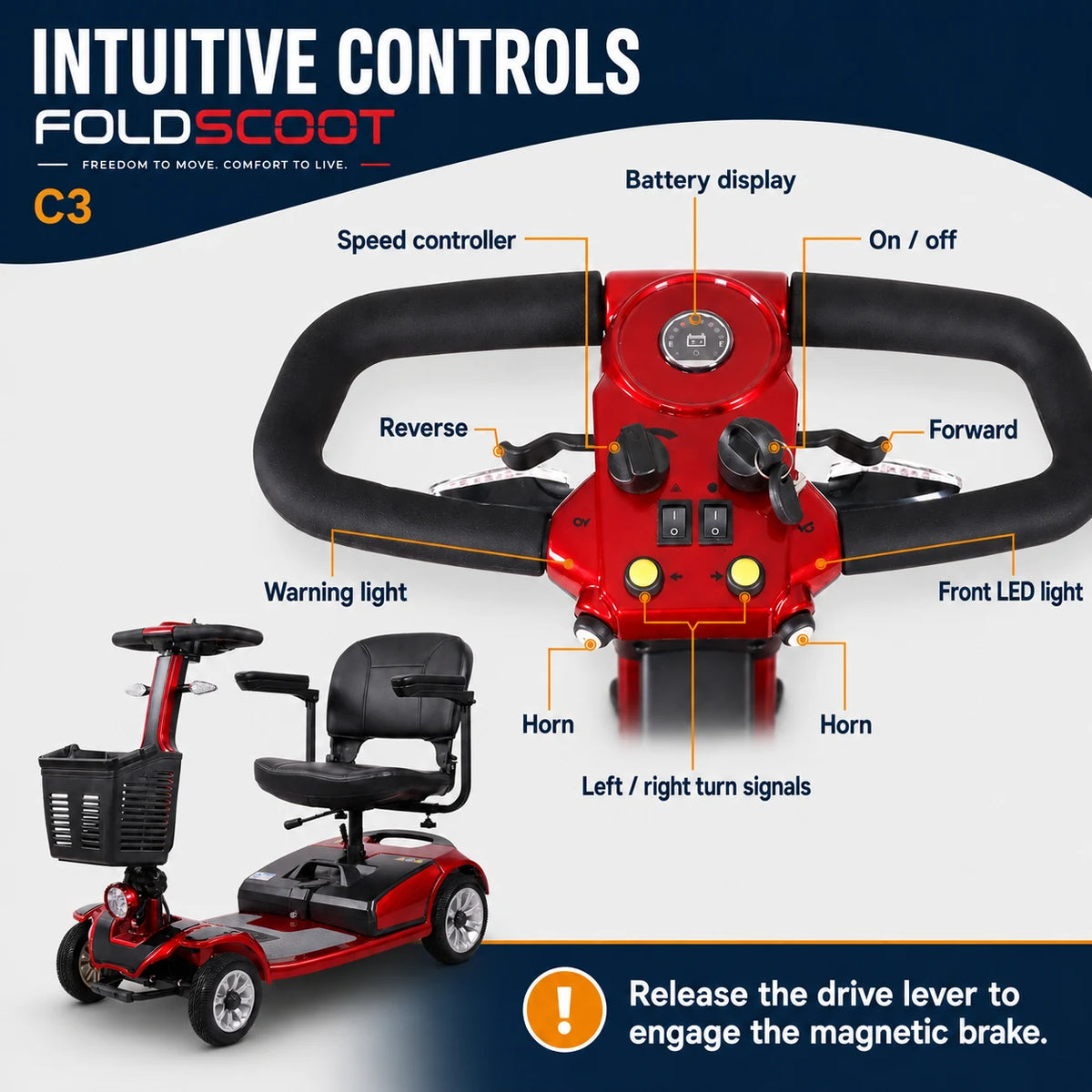 FoldScoot FS-C3 4-wheel comfort mobility scooter - product image 8