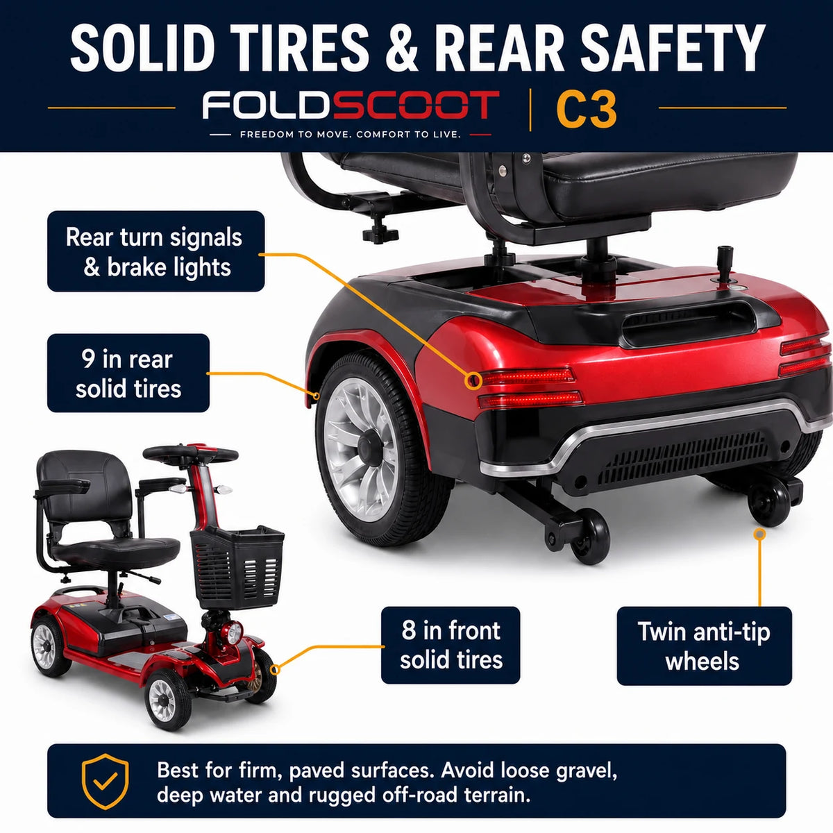 FoldScoot FS-C3 4-wheel comfort mobility scooter - product image 10