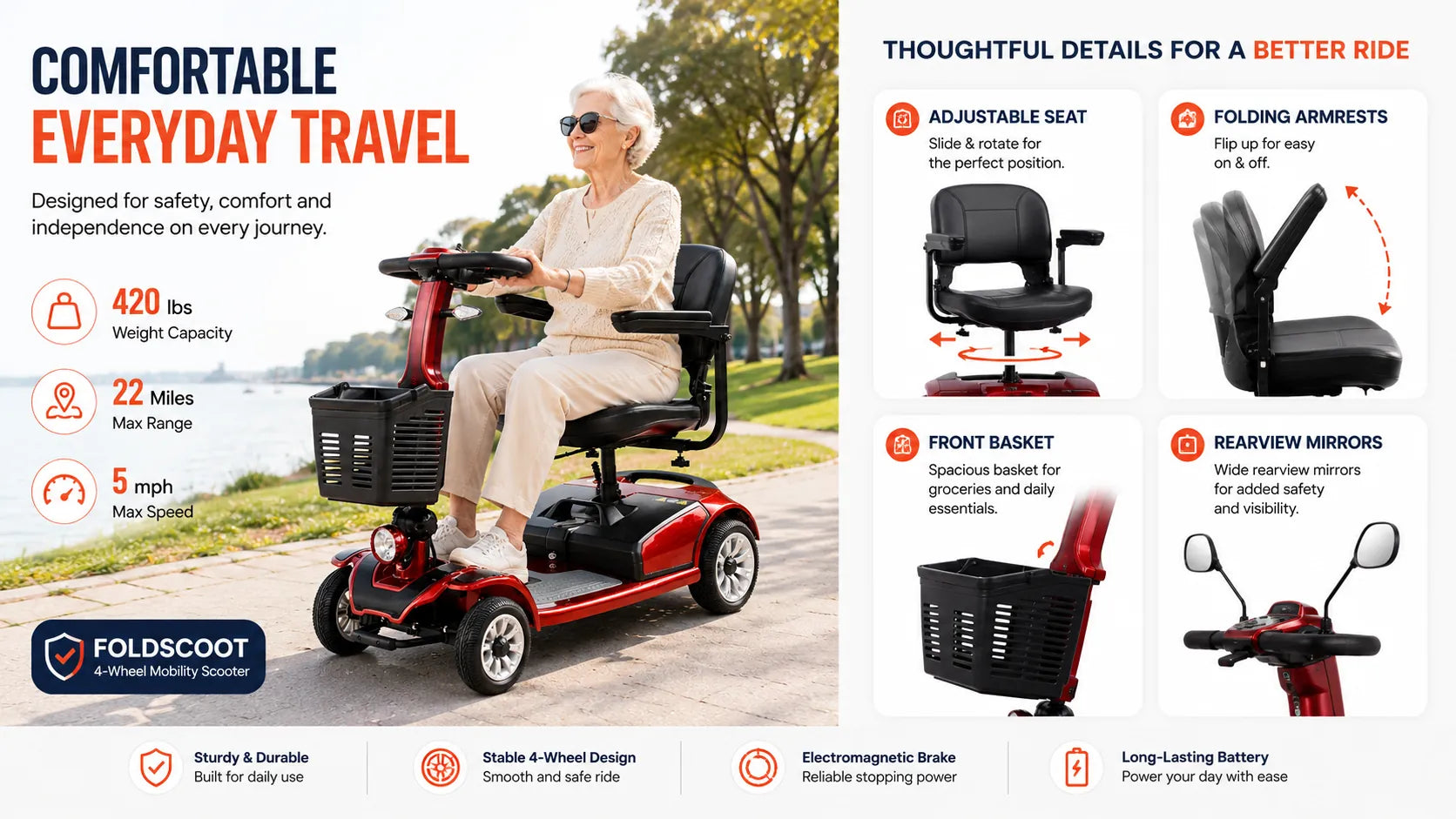 FoldScoot FS-TRAVEL35 Heavy-Duty 4-Wheel Mobility Scooter, 22-Mile Range, 419-lb Capacity product details