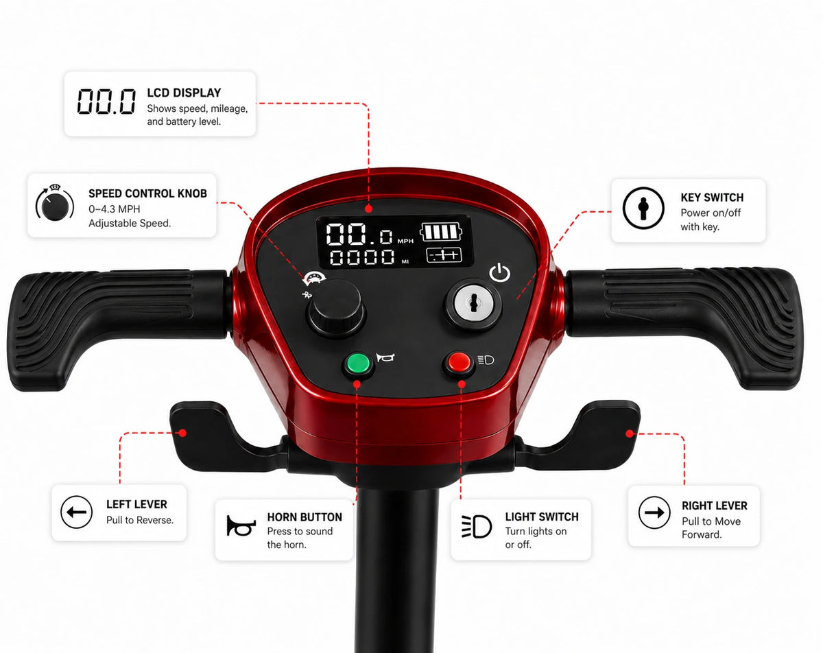 FoldScoot FS-T1 4-Wheel Travel Mobility Scooter
