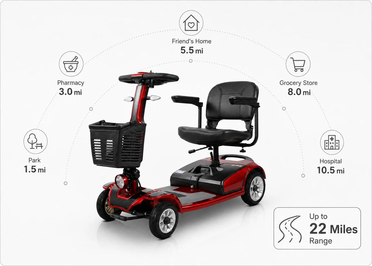 FoldScoot mobility scooter with up to 22 miles of range for everyday trips to the park, pharmacy, grocery store, hospital, and a friend’s home